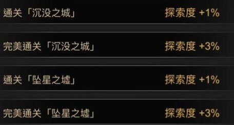 《地下城堡3：魂之诗》坠星之墟怎么进入？《地下城堡3：魂之诗》坠星之墟进入攻略