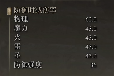 艾尔登法环兽人大弯刀属性怎么样?艾尔登法环兽人大弯刀属性一览