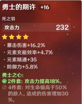 原神迪卢克搭配什么圣遗物?原神迪卢克圣遗物推荐