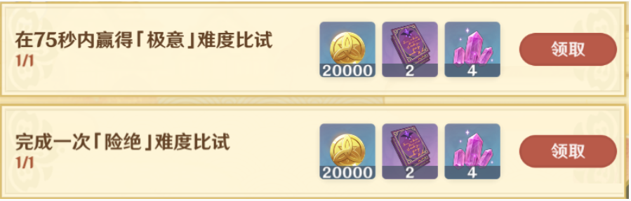 原神孤剑争逐安彦太郎满分怎么打？原神孤剑争逐安彦太郎满分打法详解