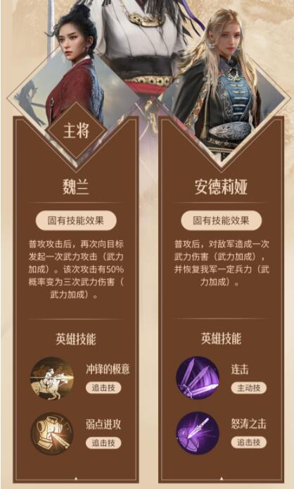 重返帝国虞夫人怎么加点？重返帝国虞夫人加点攻略