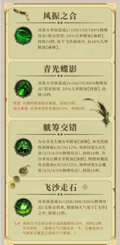 地下城堡3：魂之诗沙蛇艾亚技能强度怎么样？地下城堡3：魂之诗沙蛇艾亚强度介绍