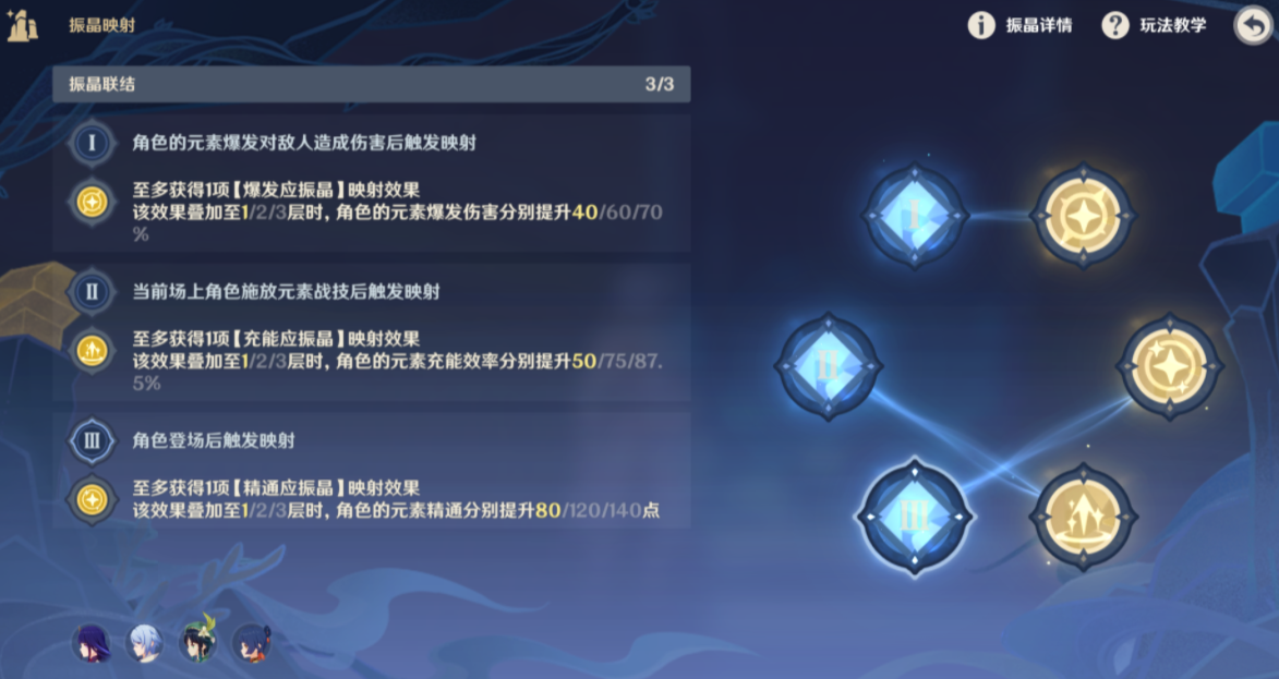 《原神》振晶的研究第一天这怎么过?《原神》振晶的研究第一天通关攻略