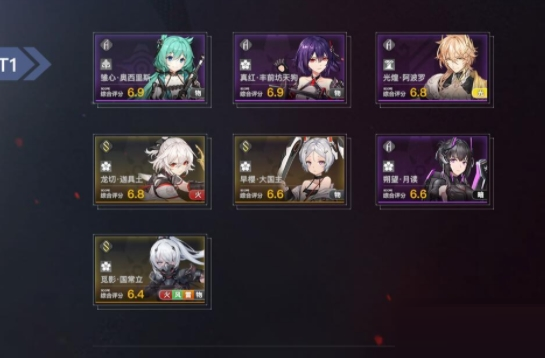 《深空之眼》角色怎么样？ 《深空之眼》角色汇总介绍