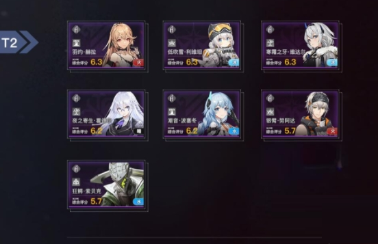 《深空之眼》角色怎么样？ 《深空之眼》角色汇总介绍