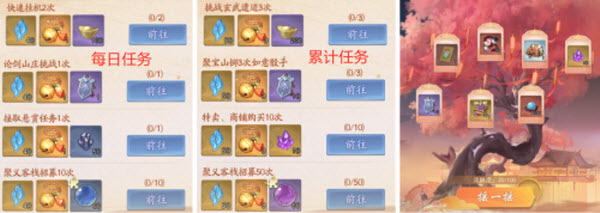 武林闲侠灵鹿迎春活动怎么玩？武林闲侠灵鹿迎春活动玩法介绍