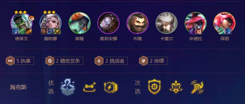 金铲铲之战霓虹之夜阵容怎么搭配?金铲铲之战霓虹之夜阵容搭配推荐