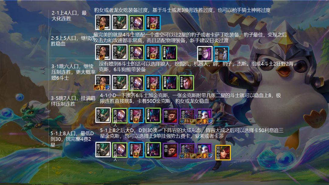 金铲铲之战斗枪阵容怎么搭配?金铲铲之战斗枪阵容攻略