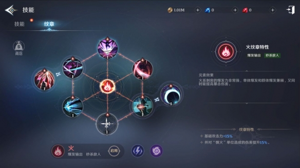 无神之界六大纹章效果是什么？无神之界六大纹章效果介绍