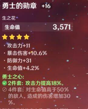 原神迪卢克搭配什么圣遗物?原神迪卢克圣遗物推荐