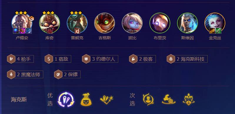 金铲铲之战霓虹之夜阵容怎么搭配?金铲铲之战霓虹之夜阵容搭配推荐