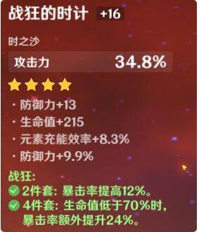 原神迪卢克搭配什么圣遗物?原神迪卢克圣遗物推荐