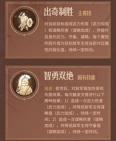 重返帝国汉尼巴尔怎么加点？重返帝国汉尼巴尔加点推荐