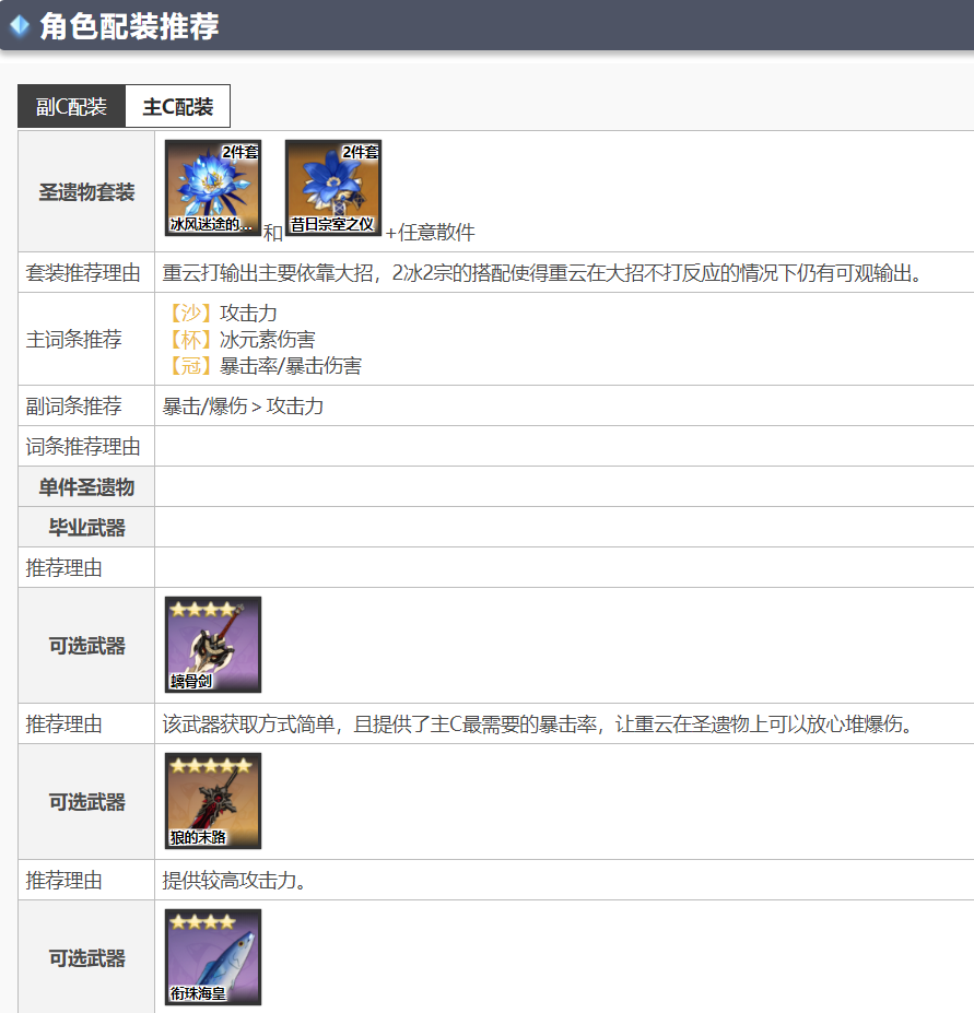 原神重云圣遗物及武器怎么搭配?原神重云圣遗物及武器搭配攻略