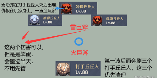 原神11层守护镇石深渊如何打？原神11层守护镇石深渊打法分享