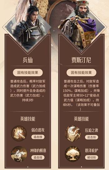 重返帝国汉尼巴尔怎么加点？重返帝国汉尼巴尔加点推荐