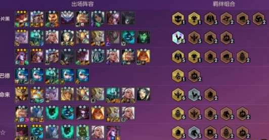 金铲铲之战极客阵容怎么搭配?金铲铲之战极客阵容搭配攻略