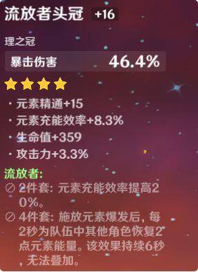 原神迪卢克搭配什么圣遗物?原神迪卢克圣遗物推荐