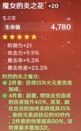 原神迪卢克搭配什么圣遗物?原神迪卢克圣遗物推荐