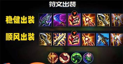 英雄联盟手游阿克尚怎么玩?英雄联盟手游阿克尚玩法攻略