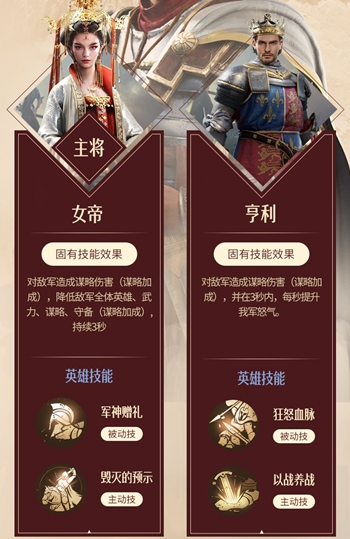 重返帝国康斯坦丁怎么加点？重返帝国康斯坦丁加点攻略