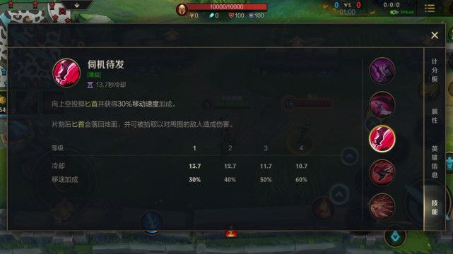 英雄联盟手游卡特琳娜怎么玩?英雄联盟手游卡特琳娜玩法攻略