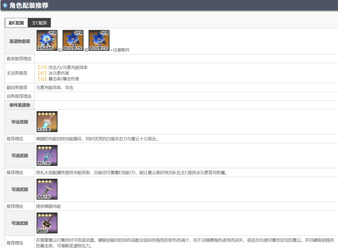原神重云圣遗物及武器怎么搭配?原神重云圣遗物及武器搭配攻略