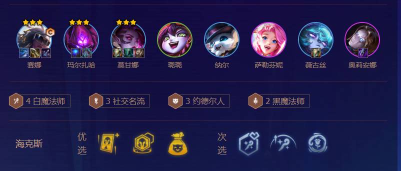 金铲铲之战霓虹之夜阵容怎么搭配?金铲铲之战霓虹之夜阵容搭配推荐