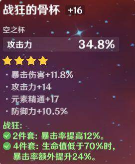 原神迪卢克搭配什么圣遗物?原神迪卢克圣遗物推荐