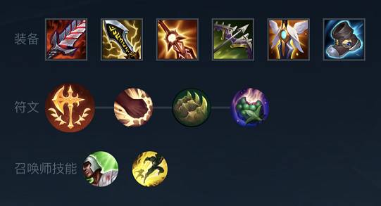 英雄联盟手游德莱文怎么玩?英雄联盟手游德莱文玩法攻略