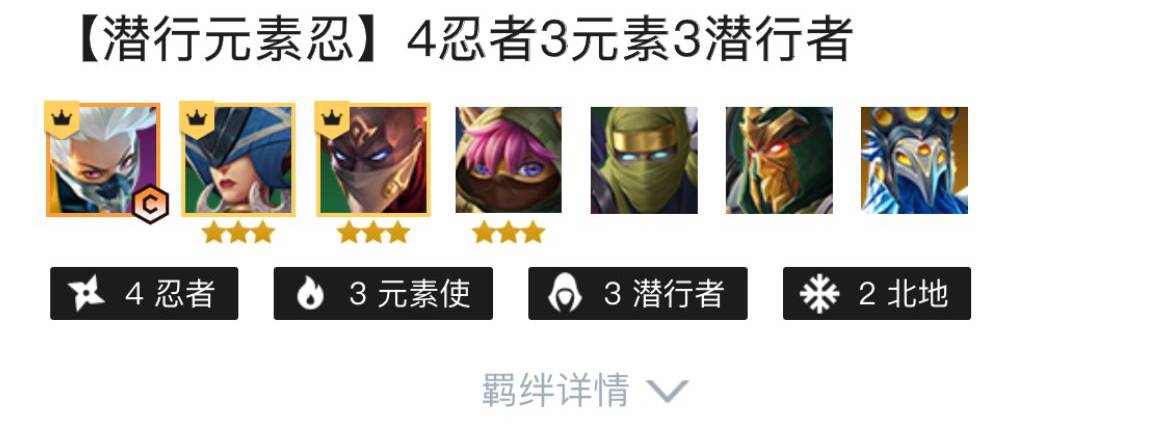 金铲铲之战刺客阵容有哪些?金铲铲之战刺客阵容推荐