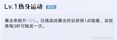 无期迷途白逸强度怎么样？无期迷途白逸强度介绍