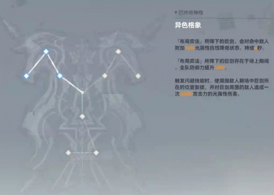 深空之眼熯天刻印神格怎么选？深空之眼熯天刻印神格选择攻略