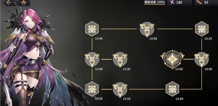 悠久之树黑羽科克塞尔强度怎么样？悠久之树黑羽科克塞尔强度介绍