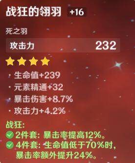 原神迪卢克搭配什么圣遗物?原神迪卢克圣遗物推荐