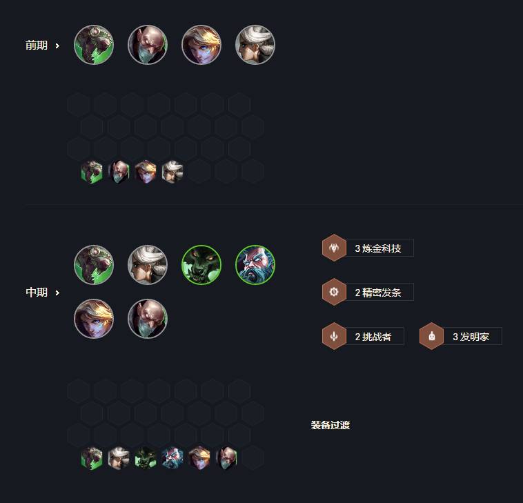 金铲铲之战老鼠主C阵容怎么搭配?金铲铲之战老鼠主C阵容搭配攻略