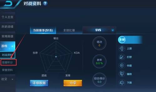 王者荣耀信誉积分在哪查看?王者荣耀信誉积分查看方法