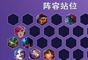 金铲铲之战黎明最强阵容有哪些?金铲铲之战黎明最强阵容推荐