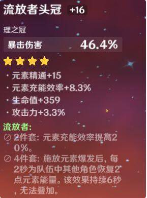 原神迪卢克搭配什么圣遗物?原神迪卢克圣遗物推荐