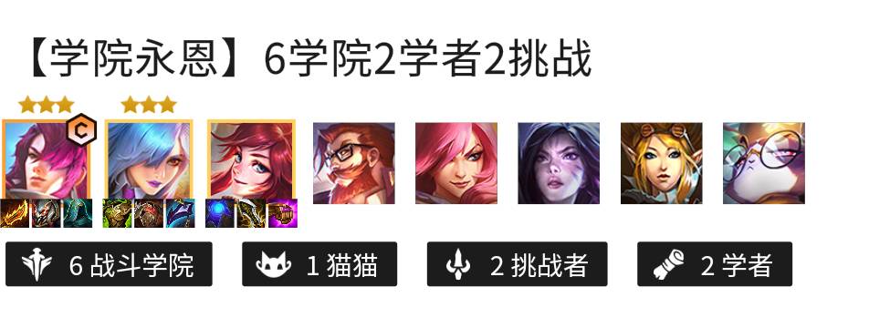 金铲铲之战战斗学院阵容怎么玩?金铲铲之战战斗学院阵容攻略