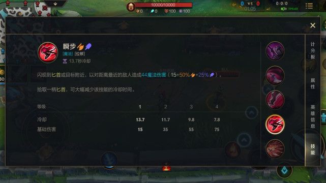 英雄联盟手游卡特琳娜怎么玩?英雄联盟手游卡特琳娜玩法攻略