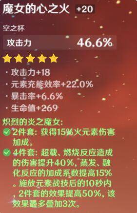 原神迪卢克搭配什么圣遗物?原神迪卢克圣遗物推荐