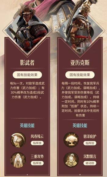 重返帝国尤里乌斯如何加点？重返帝国尤里乌斯加点攻略