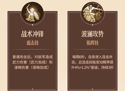 重返帝国汉尼巴尔怎么加点？重返帝国汉尼巴尔加点推荐