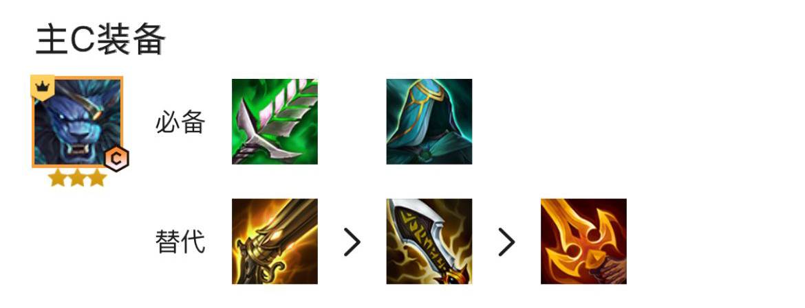 金铲铲之战刺客阵容有哪些?金铲铲之战刺客阵容推荐