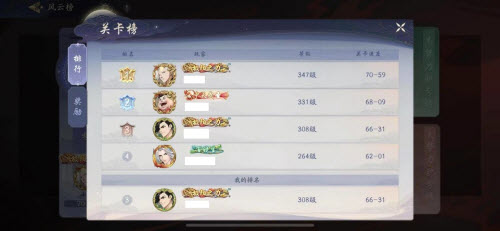 武林闲侠双队副本闯关阵容怎么搭配？武林闲侠双队副本闯关阵容搭配推荐