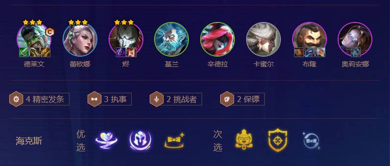 金铲铲之战霓虹之夜阵容怎么搭配?金铲铲之战霓虹之夜阵容搭配推荐