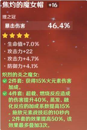 原神迪卢克搭配什么圣遗物?原神迪卢克圣遗物推荐