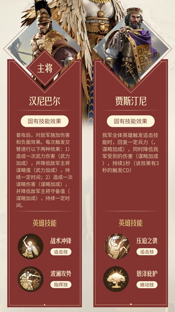 重返帝国艳后阵容如何搭配？重返帝国艳后阵容搭配推荐