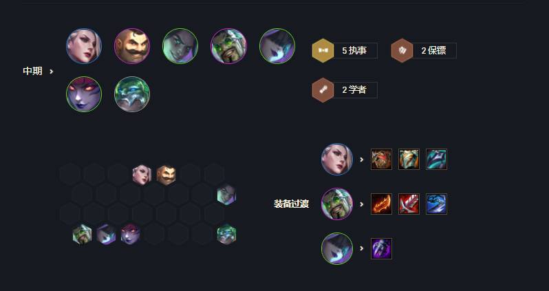 金铲铲之战挑战者德莱文阵容怎么玩?金铲铲之战挑战者德莱文阵容玩法攻略